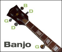 banjo tuner onlin