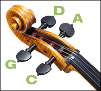 CGDA - Cello Tuning