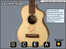 online ukule etuner