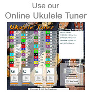 Use our online ukulele tuner